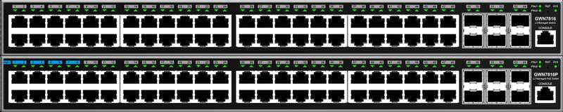 Grandstream Enterprise L3 48 port Managed GbE Switch | GWN7816