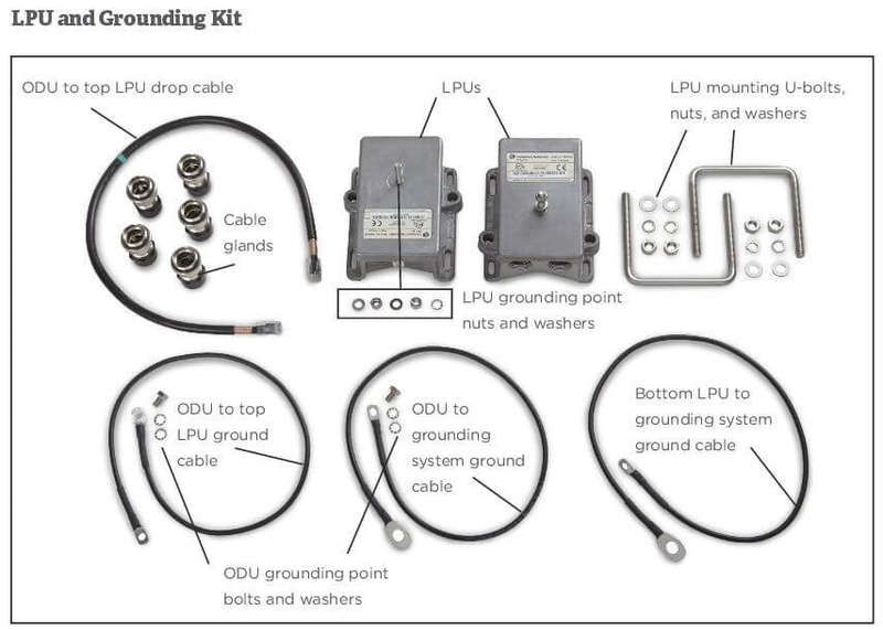 Cambium LPU and Grounding Kit