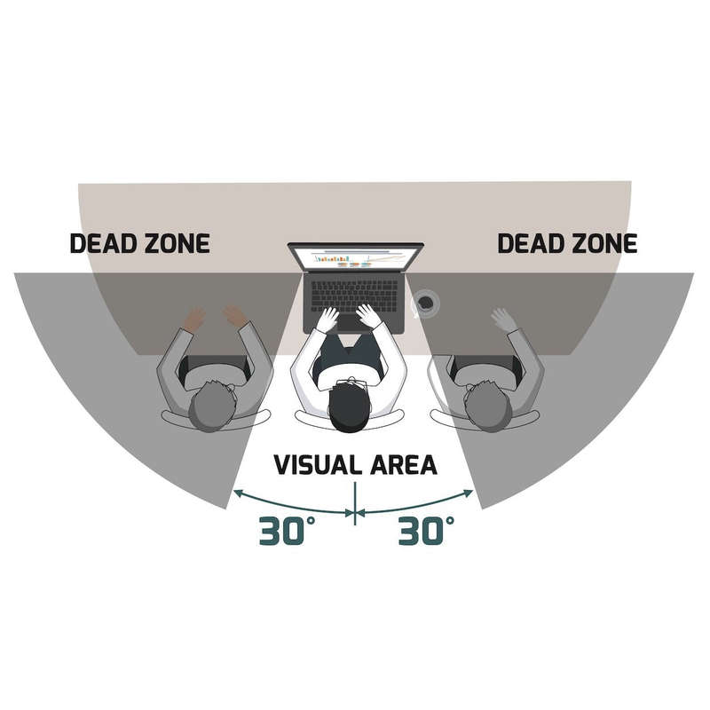 Port 2D 15.6" Privacy Filter