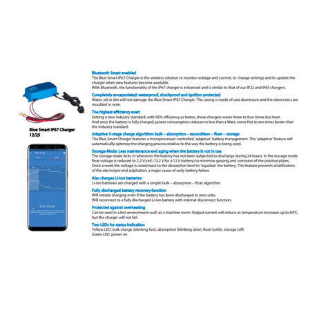 Victron IP67 Charger 24/12(1) 230V CEE 7/7