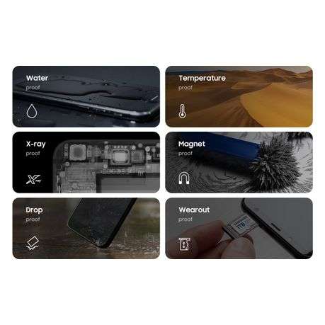 Samsung EVO Plus 1TB MicroSD Card and Adaptor
