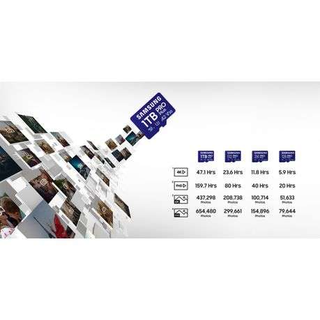 Samsung Pro Plus 256GB Micro SD Card