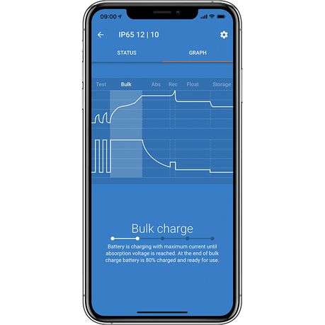 Victron Blue Smart IP67 Charger 12/7 (1)