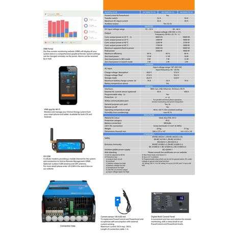 Victron MultiPlus-II 48/5000/70-50