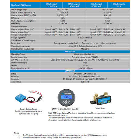 Victron Blue Smart IP22 Charger 12/30(3) 230V CEE 7/7