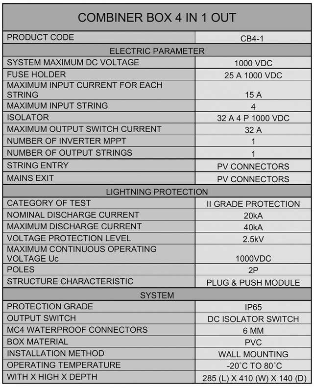 ONESTO CB4-1 SOLAR COMBINER BOX 4 IN 1 OUT