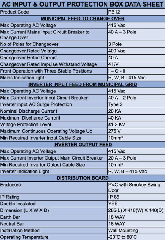 ONESTO PB-12 AC INPUT & OUTPUT SOLAR DB BOARD