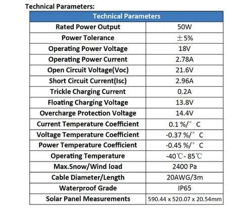 SOLAR BATTERY CHARGER & MAINTAINER KIT