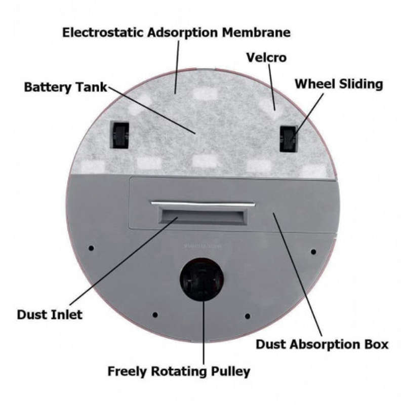 Robotic Vacuum Cleaner  QS5