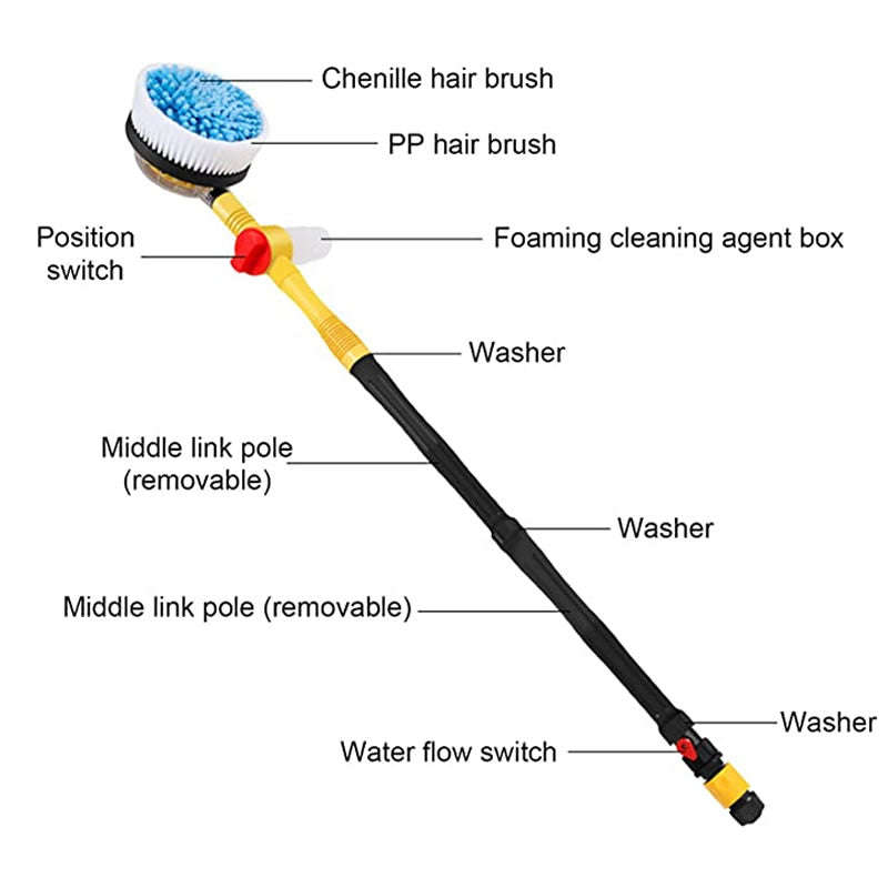 Automatic 360-Degees Rotating Car Wash Brush RV-63
