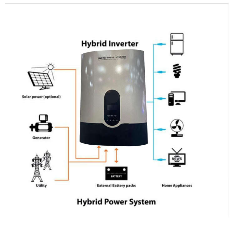 10KVA 48V Pure Sinewave Hybrid Solar Inverter