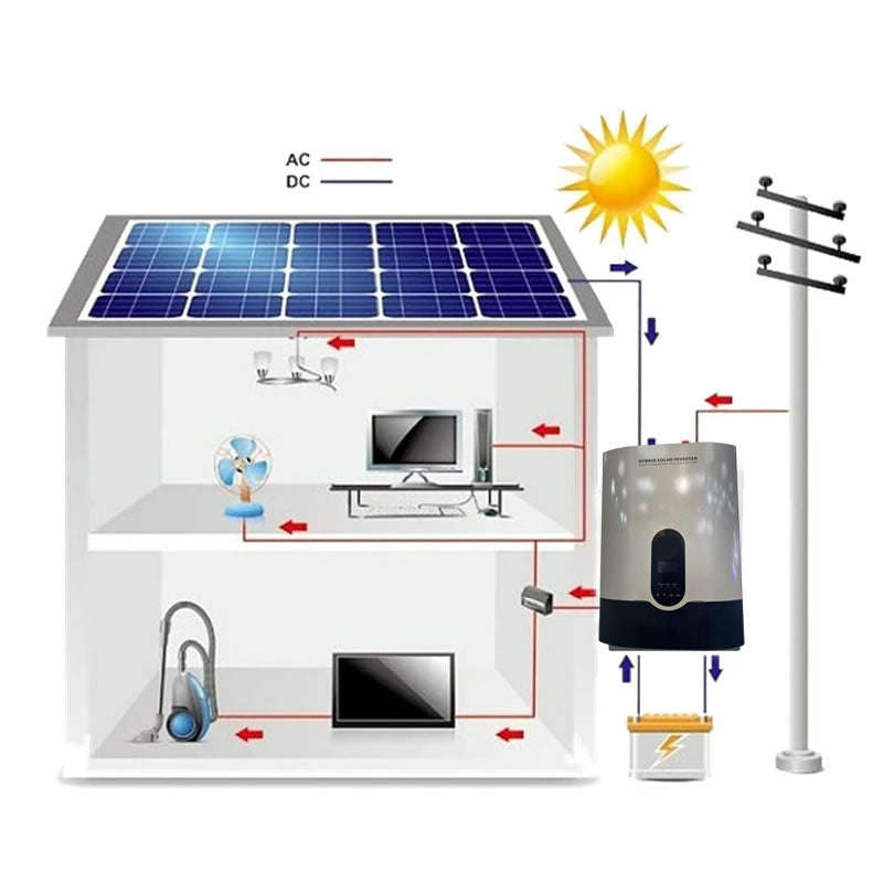 10KVA 48V Pure Sinewave Hybrid Solar Inverter