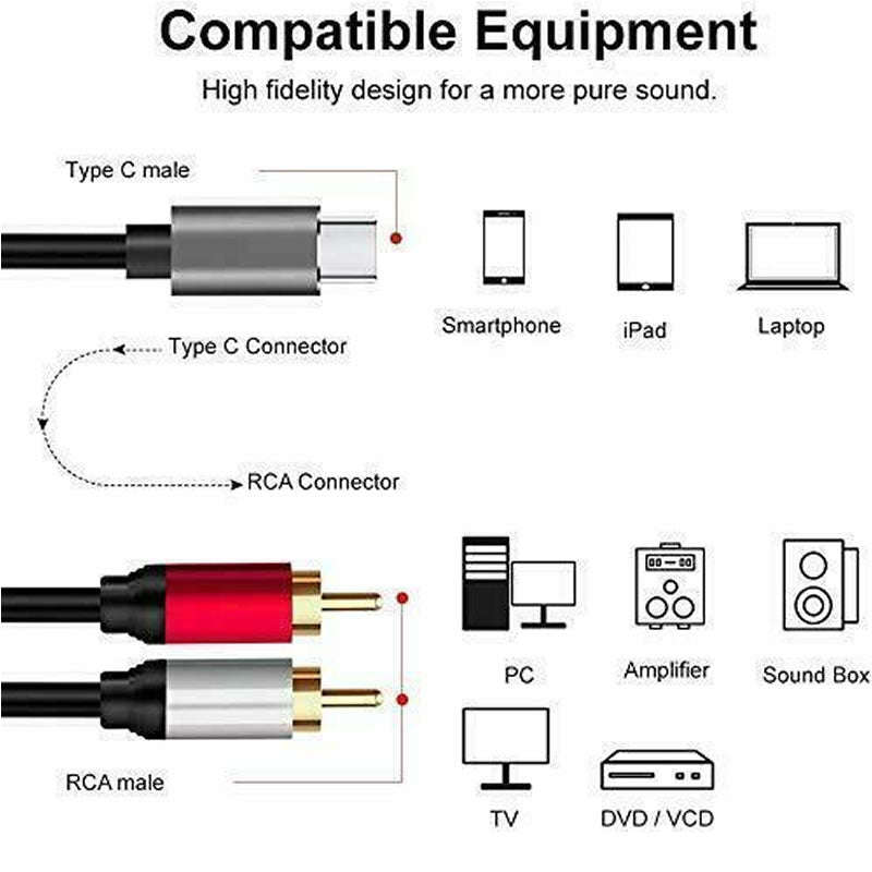 1.5m Type-C To 2 RCA Cable SE-LT20