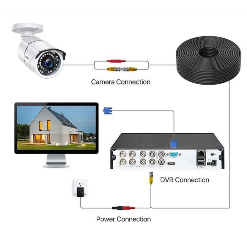 30M BNC Cable Video + DC Power CCTV Cable - 30m BNC