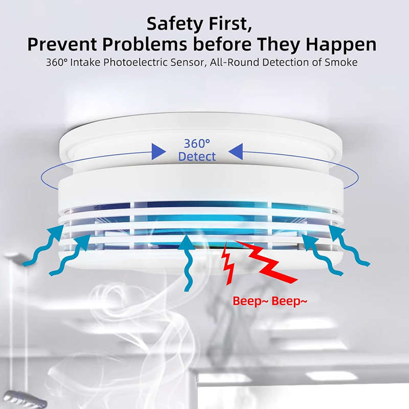 Smart Wifi Photoelectric Smoke Detector PA-443W