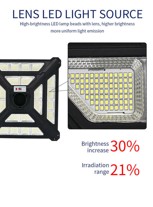 1000W Solar Street Lamp With Solar Panel JT-TYDLS-R-1000W