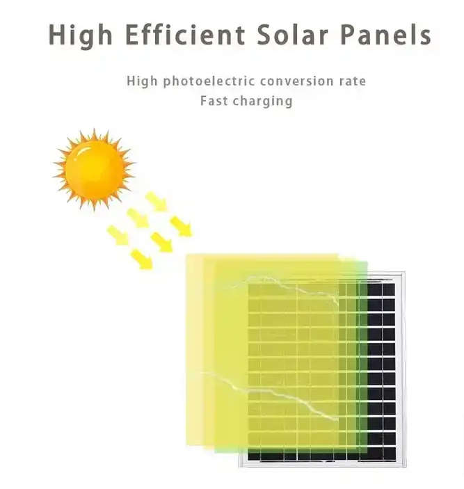 16 Inch 10W Solar Panel 12W 9V Rechargeable Solar Table Fan- JG20375107