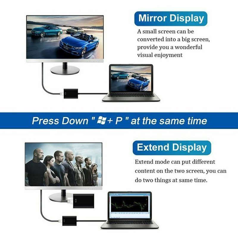 USB 3.0 to HDMI Female Adapter Cable- SE-L130