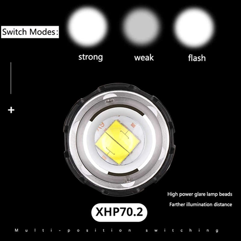 Multi-Purpose LED Rechargeable Headlamp Q-TD33