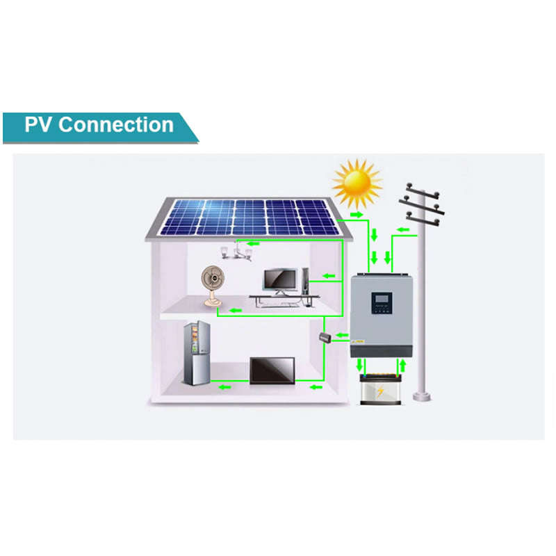 5KVA 48V PWM Pure Sine Wave Solar Inverter -5048 48V