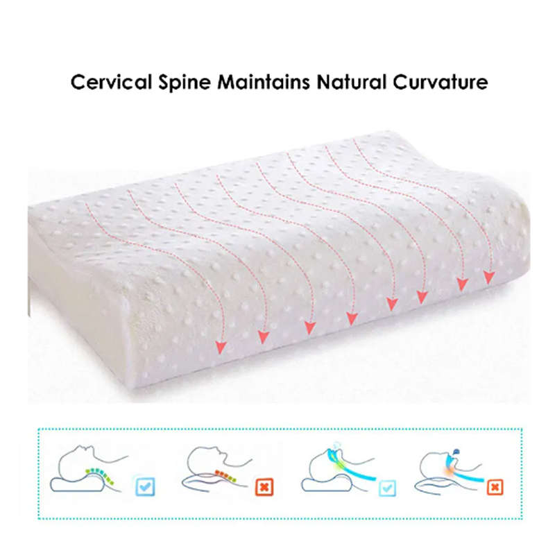 Hypoallergenic and Dust Mite Resistant Memory Pillow  001312