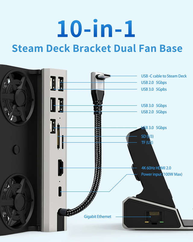 6-in-1 Game Console Docking Station Q-HU860