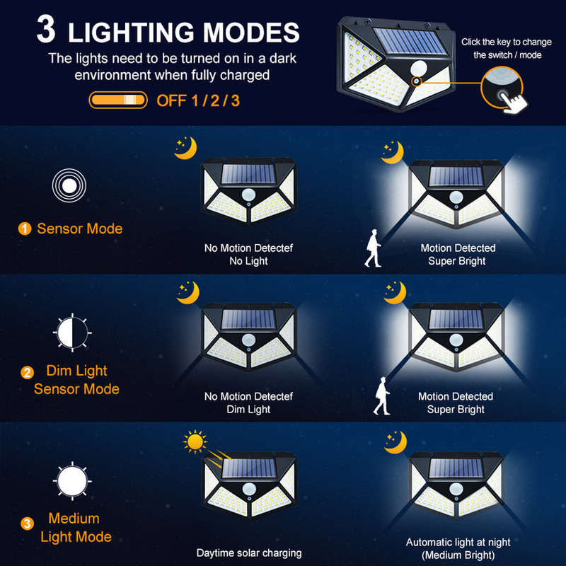 The pyramid 100 LED solar outdoor light