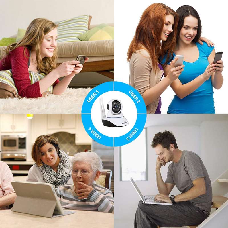 Dual Antenna P2P Wireless 720P P/T IP Camera Cam Network Camera