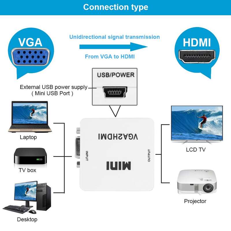 HDMI 1080p to VGA Video Converter