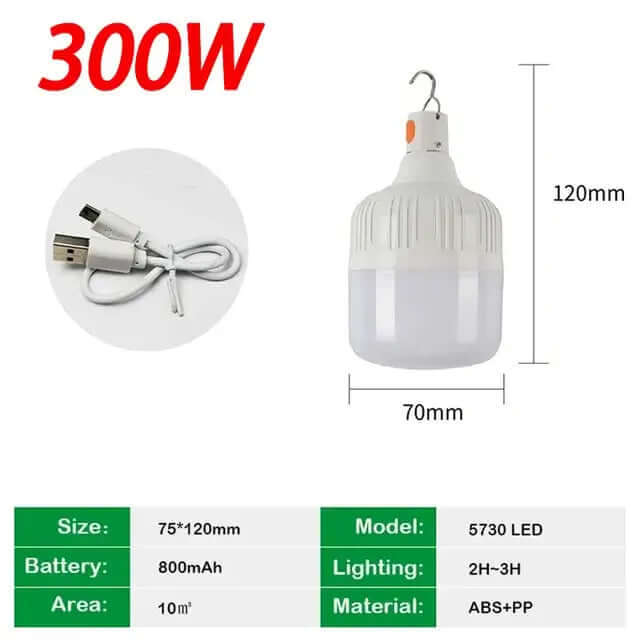 Portable Camping Light USB Rechargeable LED Hanging Light