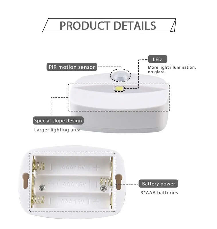 Smart Motion Sensor LED Night Light