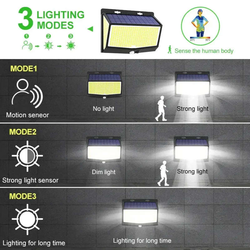 PIR Motion Sensor Solar Powered Security Light - 468 LED