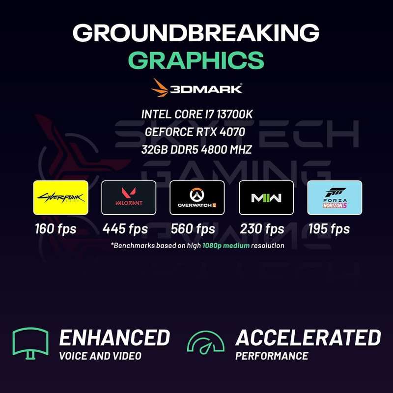 Rosa Tech Chronos Gaming PC Desktop  Intel Core i7 13700K 3.4 GHz, NVIDIA RTX 4070, 1TB NVME S...