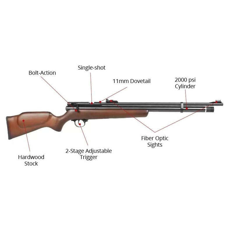 BEEMAN Chief II PCP Rifle (Bolt Action|10|830 FPS|24J|99cm|3.08kg|5.5mm)