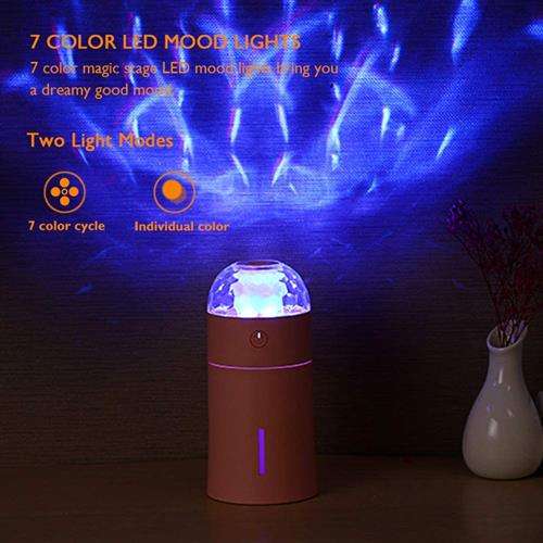 CaseyMagic LED Light 175ml USB Humidifier Air Purifier Mist