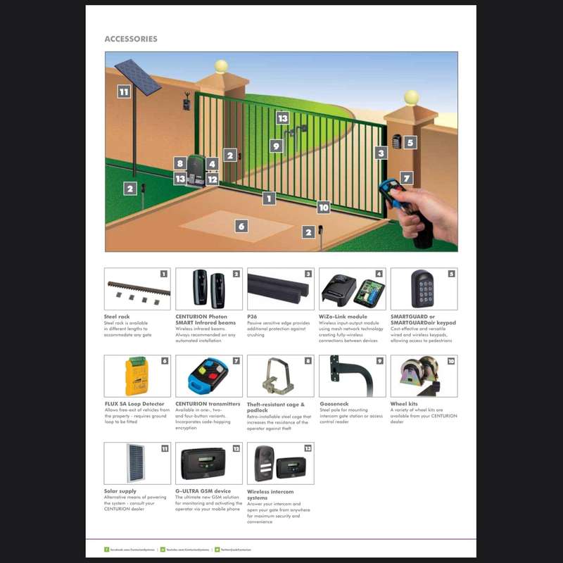 Centurion D10 Smart Sliding Gate Motor - 24VDC, 1000kg Capacity