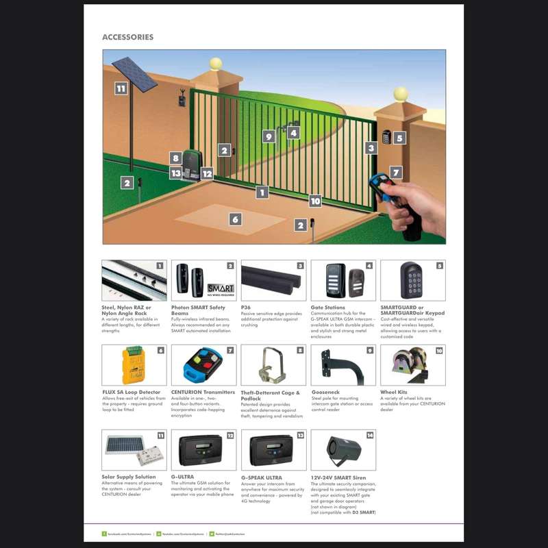 Centurion D3 SMART Sliding Gate Kit with 2x Nova Tx4, 4m Rack & Battery
