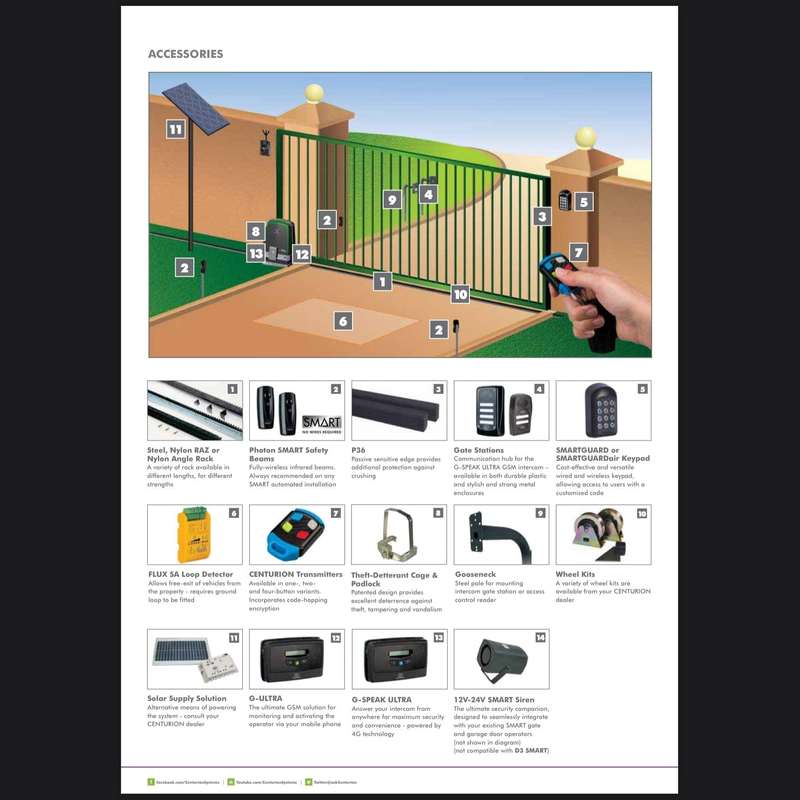 Centurion D3 SMART 12VDC Sliding Gate Motor with 2x TX4 Nova