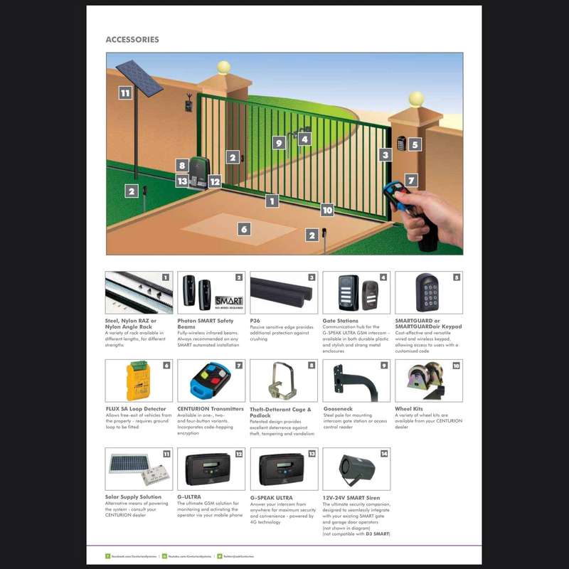 Centurion D5 EVO SMART 12V Sliding Gate Motor with 2x TX4 Nova
