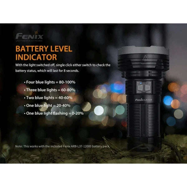 Fenix LR40R V2 LED Flashlight 12 000 Lumen