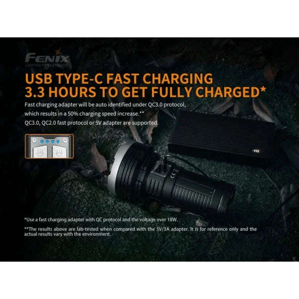 Fenix LR40R V2 LED Flashlight 12 000 Lumen