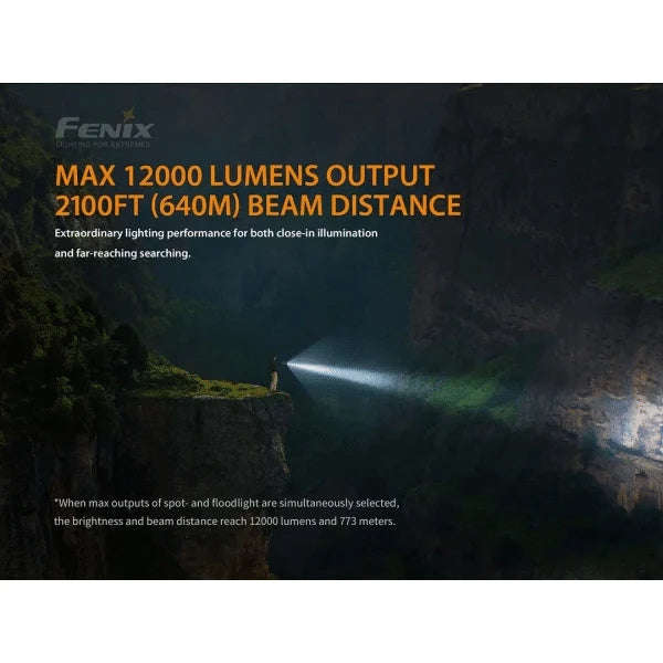 Fenix LR40R V2 LED Flashlight 12 000 Lumen