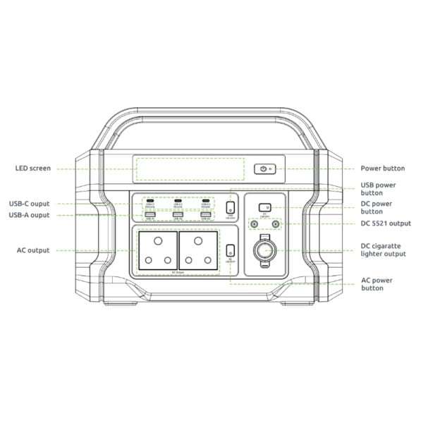 Gizzu Challenger PRO 1120Wh UPS Power Station - Portable & Reliable Power