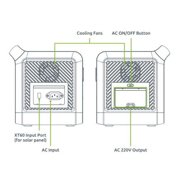 Gizzu Hero Core 512Wh UPS Power Station - Portable & Reliable Power