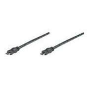 Manhattan Mini HDMI TO Mini HDMI Cable 1.8m