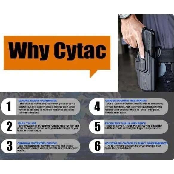 Cytac P07/09 I Mini Guard Holster HS IWB
