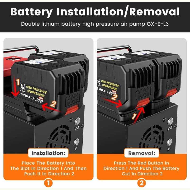 PCP Air Compressor L3 4500Psi/320Bar/32Mpa,PCP Compressor with Dual 18V Lithium Batteries,Set Pre...