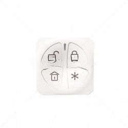 Risco Panda 2-Way Keyfob 868MHz  Bi-Directional Remote Control