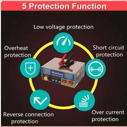 Solarix Smart Fast Intelligent Battery Charger