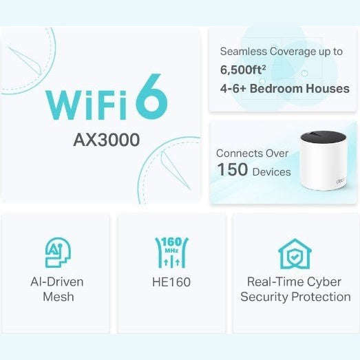 The Deco X55 AX3000 Whole Home Mesh Wi-F...